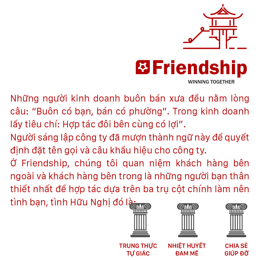 Giới thiệu về Friendship